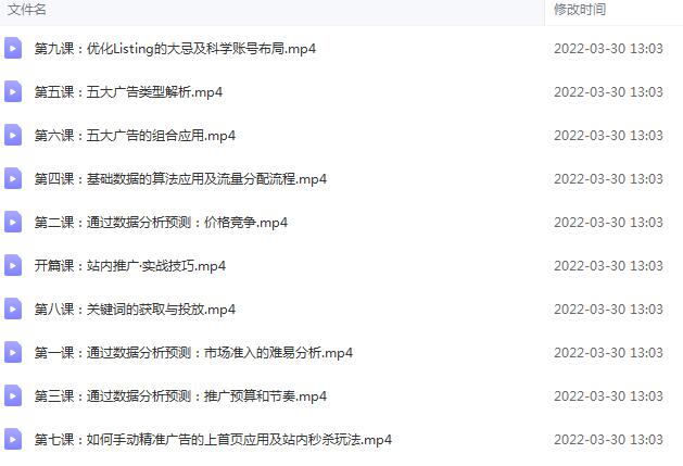 图片[2]-亚马逊站内推广·实战技巧：帮你节省80%不必要推广预算！-臭虾米项目网