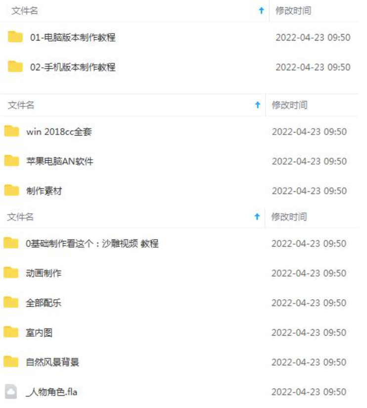 图片[2]-沙雕动画手机/电脑制作教程：一周学会从入门到出片（价值600元）54节视频课-臭虾米项目网