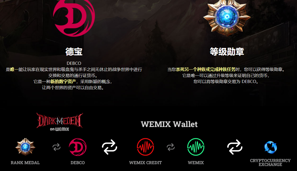 图片[2]-5月4日上市的链游《伊甸园》【安装教程+玩法教程】-臭虾米项目网