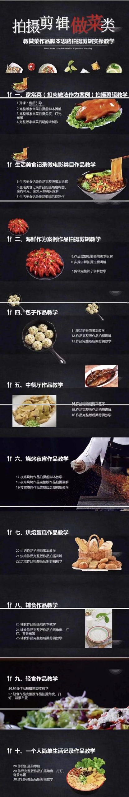 图片[3]-美食剪辑拍摄运营脚本思路拍摄剪辑实操，新手0基础学起！-臭虾米项目网