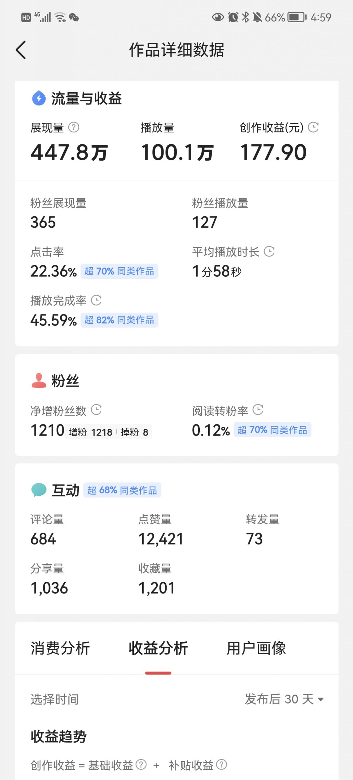 图片[2]-头条神仙玩法秒过原创，全程手机无脑操作，单号一天几十-臭虾米项目网
