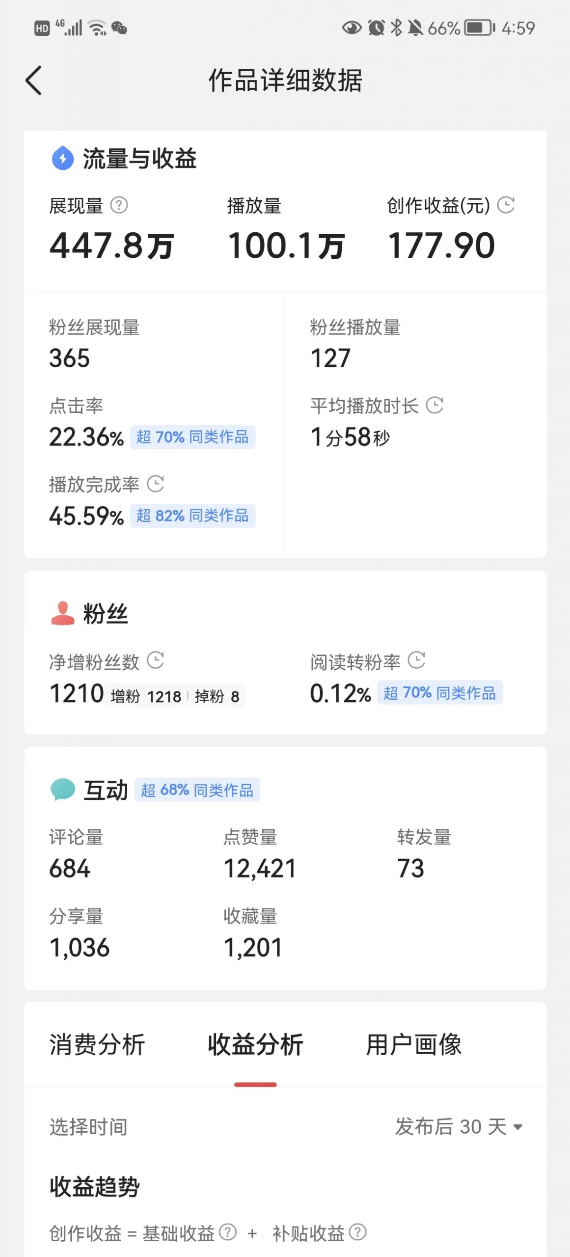图片[2]-头条神仙玩法秒过原创，全程手机无脑操作，单号一天几十-臭虾米项目网