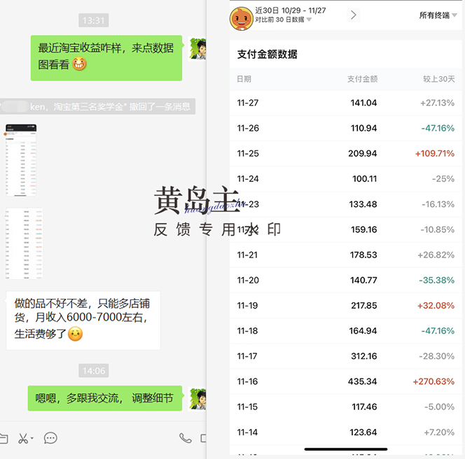 图片[7]-黄岛主《淘宝蓝海虚拟项目陪跑训练营6.0》每天纯利润200到1000+纯实战课 -臭虾米项目网