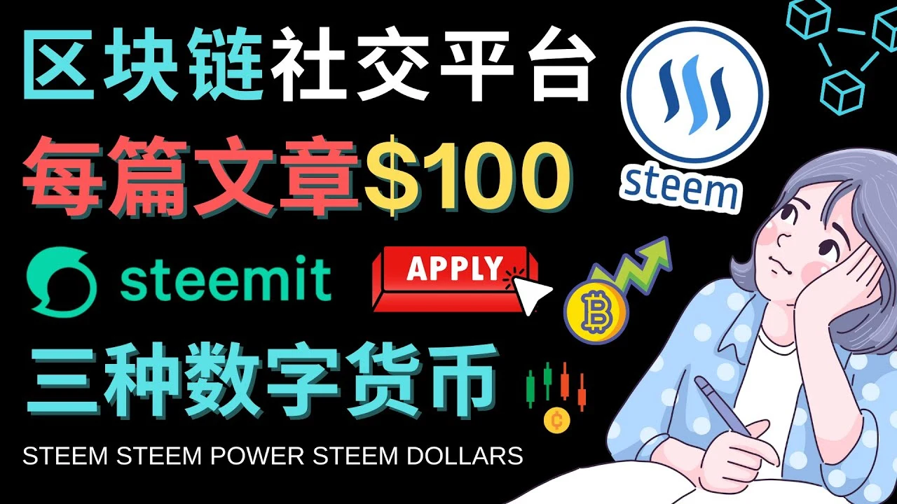 图片[1]-区块链的社交媒体平台Steemit，每篇文章赚100美元 – 注册流程和盈利模式-臭虾米项目网