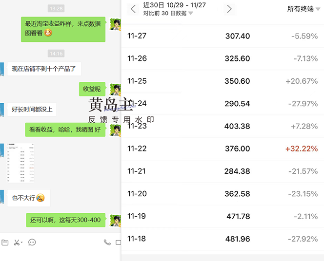 图片[3]-黄岛主《淘宝蓝海虚拟项目陪跑训练营6.0》每天纯利润200到1000+纯实战课 -臭虾米项目网