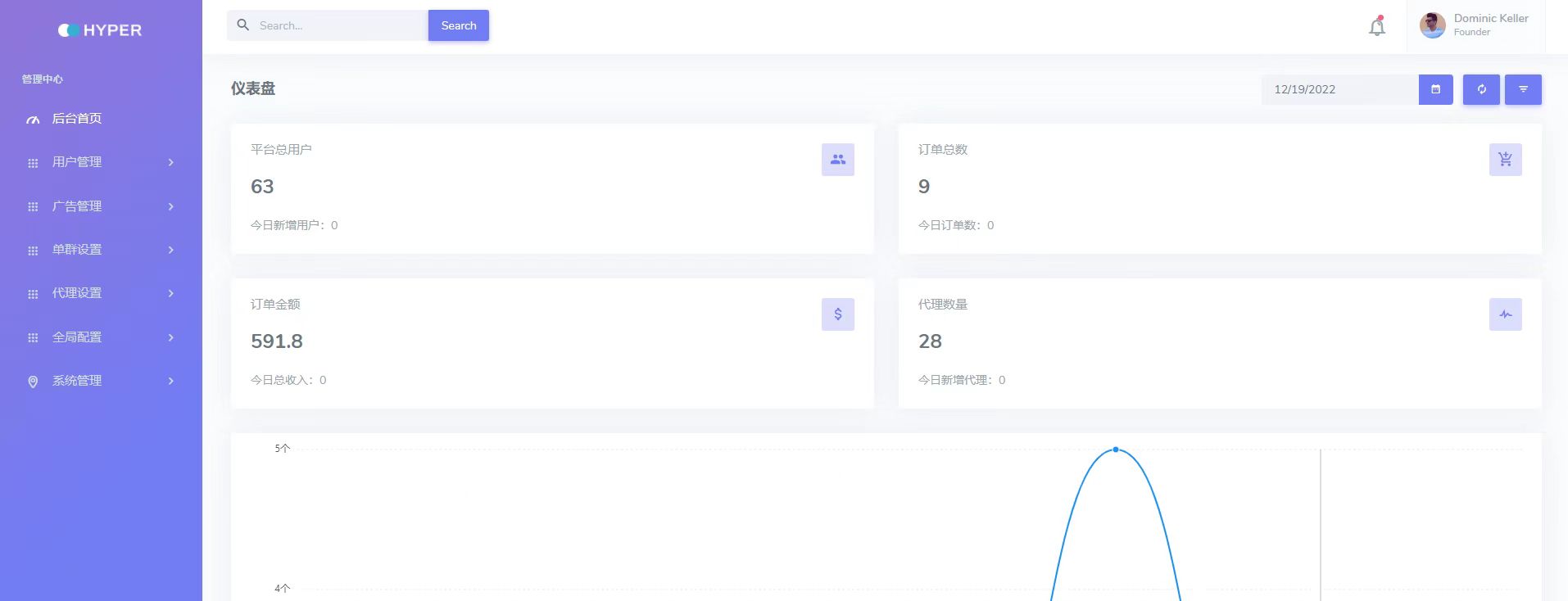 图片[3]-外面卖1980的付费进群免服务号认证免备案（源码+教程+变现）-臭虾米项目网