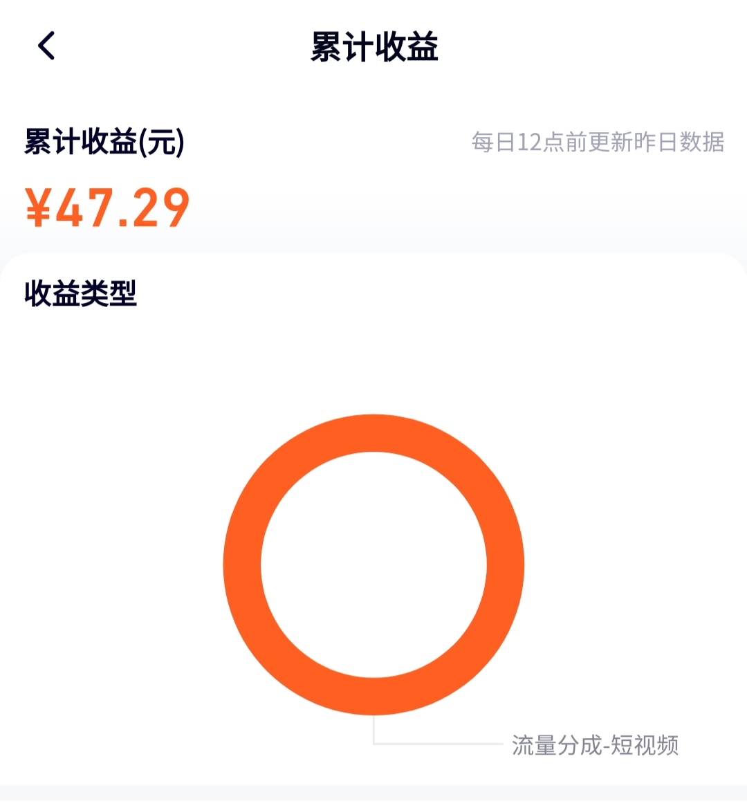 图片[4]-最新腾讯视频创作者原创视频搬运项目，单号一天几十元【伪原创脚本+教程】-臭虾米项目网