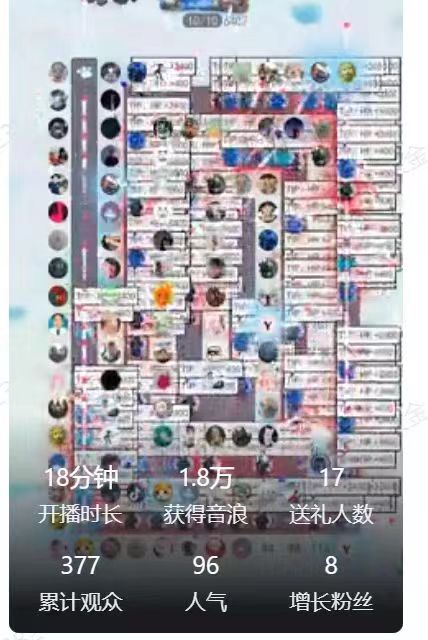 图片[2]-外面收费1980的抖音互动塔防直播项目，支持抖音【云软件+详细教程】-臭虾米项目网