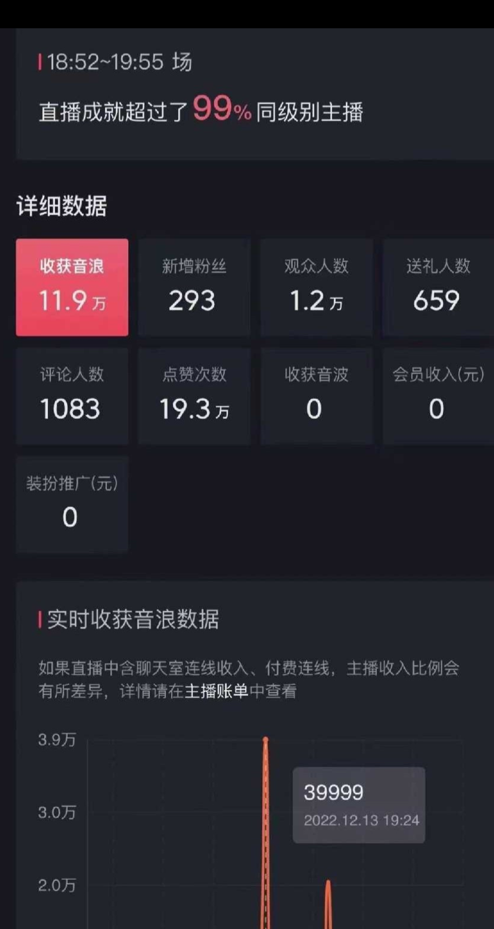 图片[2]-抖音暴力福袋撸音浪玩法，小白直接干，每天几百+【详细教程】-臭虾米项目网