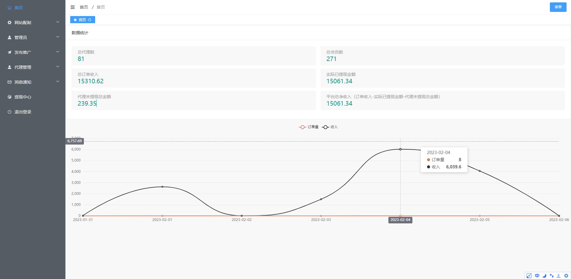 图片[3]-外面1800流量掘金付费进群搭建+最新无人直播变现玩法【全套源码+详细教程】-臭虾米项目网