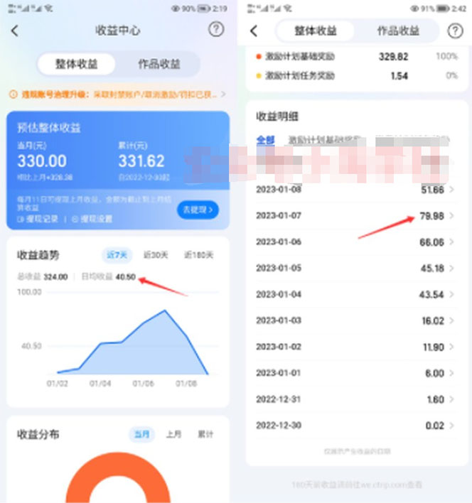 图片[2]-2023携程平台搬砖项目，小白可做，单号每天赚30到100块钱还是很容易的-臭虾米项目网
