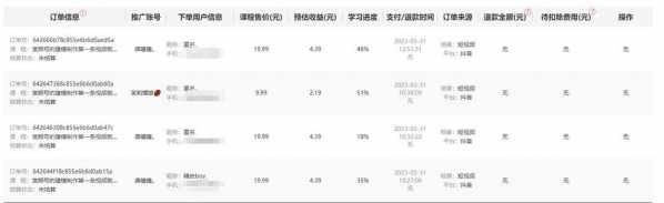 图片[2]-新号日入100+短视频躺赚，发好视频就可以了，矩阵多号多发作品效果更好-臭虾米项目网