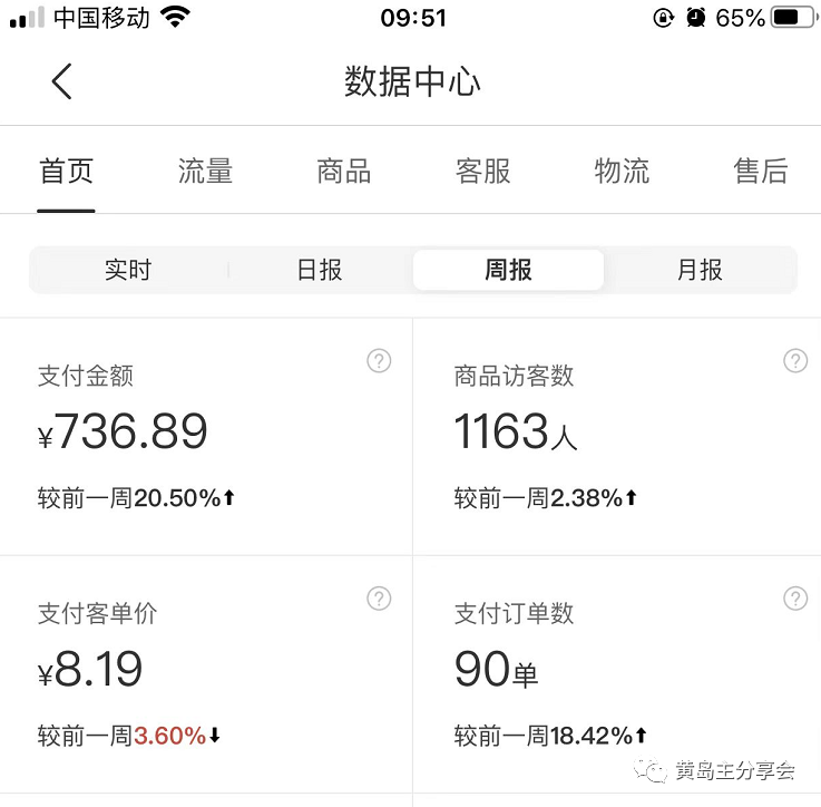 图片[2]-黄岛主《拼夕夕虚拟项目陪跑训练营》单店日收益100-200 独家选品思路与运营-臭虾米项目网