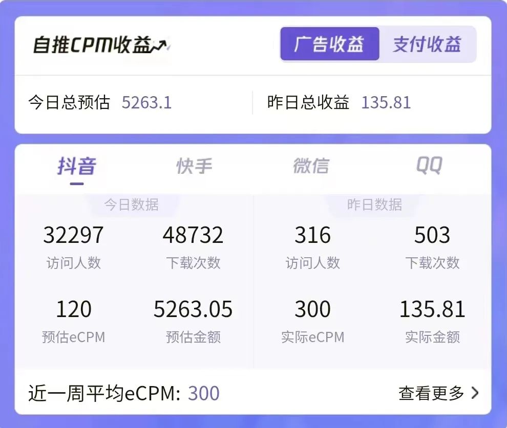图片[2]-7天螺旋起号，打造一个日赚5000＋的抖音壁纸号（价值688）-臭虾米项目网