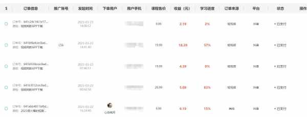 图片[2]-独创躺赚模式，短视频变现，每天发3条视频，被动收入，新号60+后期无上限-臭虾米项目网