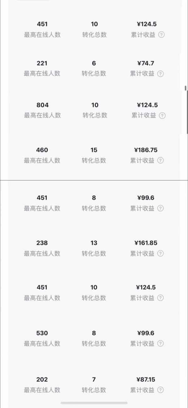 图片[2]-小说斗破苍穹直播，番茄畅听日入300+稳定项目-臭虾米项目网