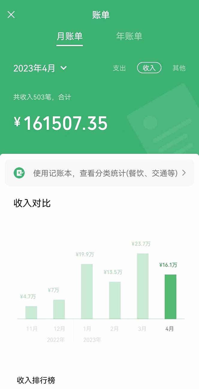 图片[7]-我靠割韭菜 赚了一百万-臭虾米项目网