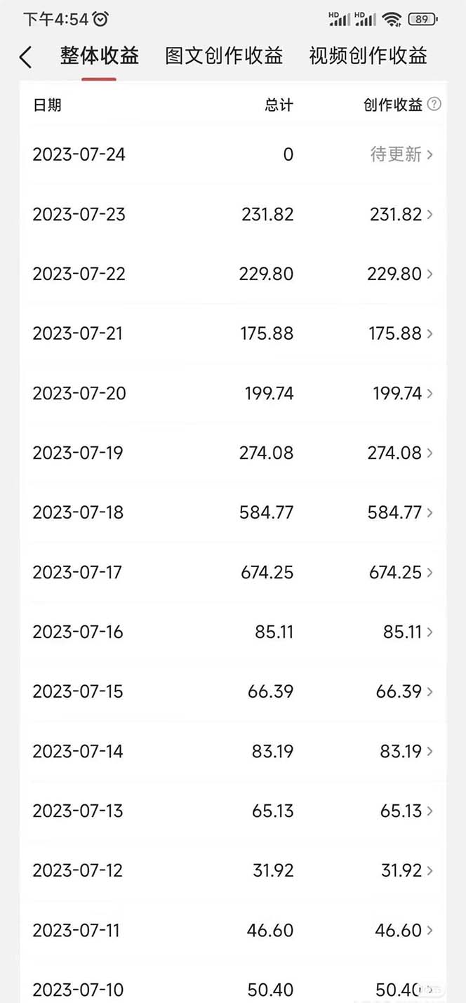图片[2]-小白轻松日入100-1000，中视频蓝海计划，保姆式教学，任何人都能做到！-臭虾米项目网