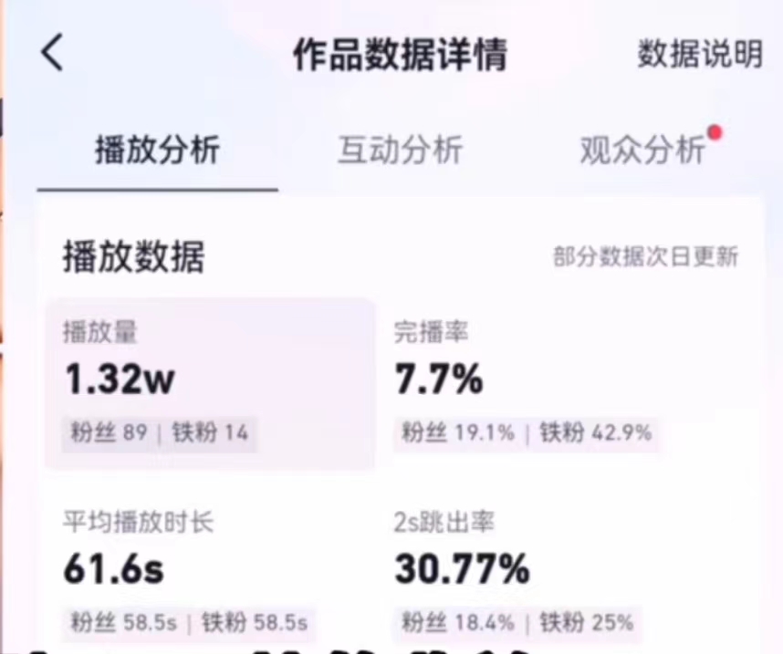图片[2]-小说推文的全新玩法，黑岩故事会，单个作品收益300+，简单暴力-臭虾米项目网
