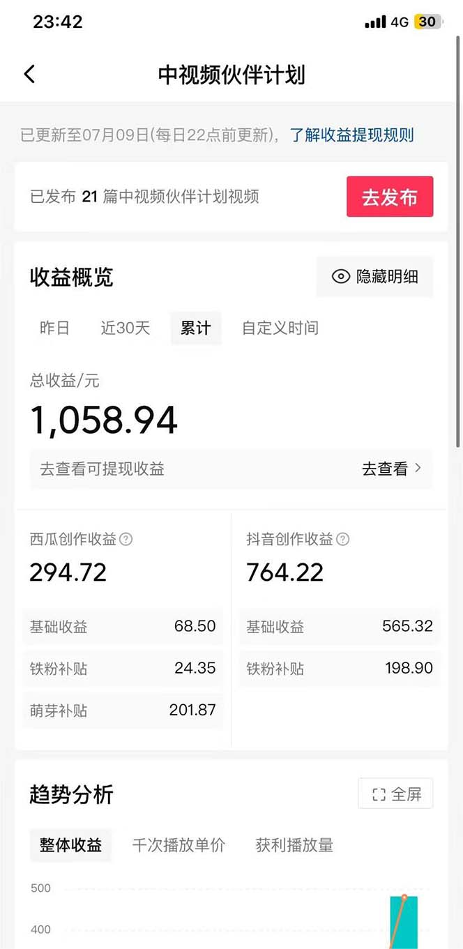 图片[1]-小白轻松日入100-1000，中视频蓝海计划，保姆式教学，任何人都能做到！-臭虾米项目网