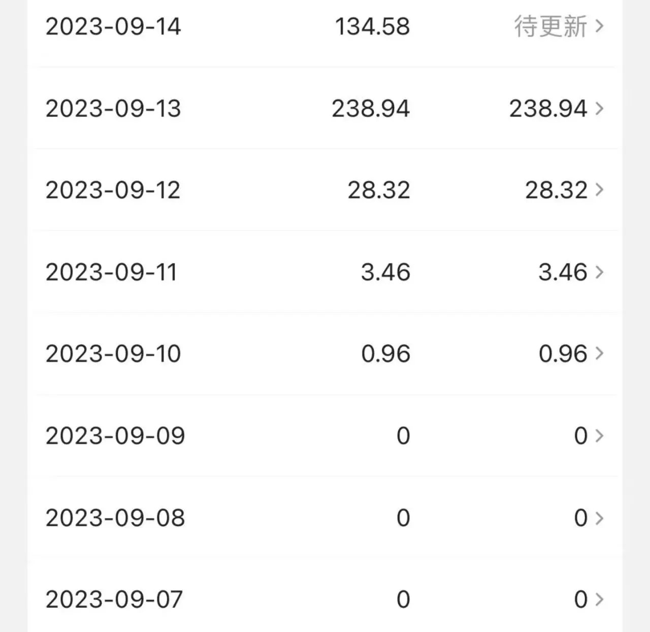 中视频冷门新赛道，日入500 ，做的人少 三天之内必起号30 作者:福缘创业网 帖子ID:102560 