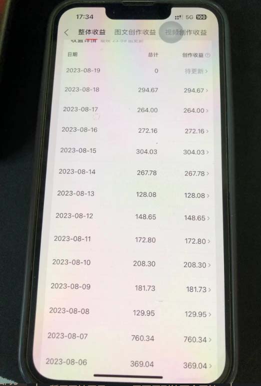 图片[2]-外面收费1980的今日头条图文爆力玩法,AI自动生成文案，隔天见收益 日入500+-臭虾米项目网