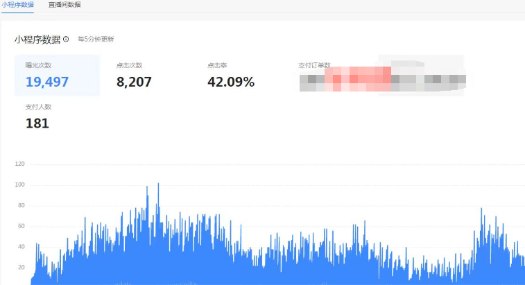 图片[1]-风口项目，抖音电影票cps，月入过万的机会来啦-臭虾米项目网