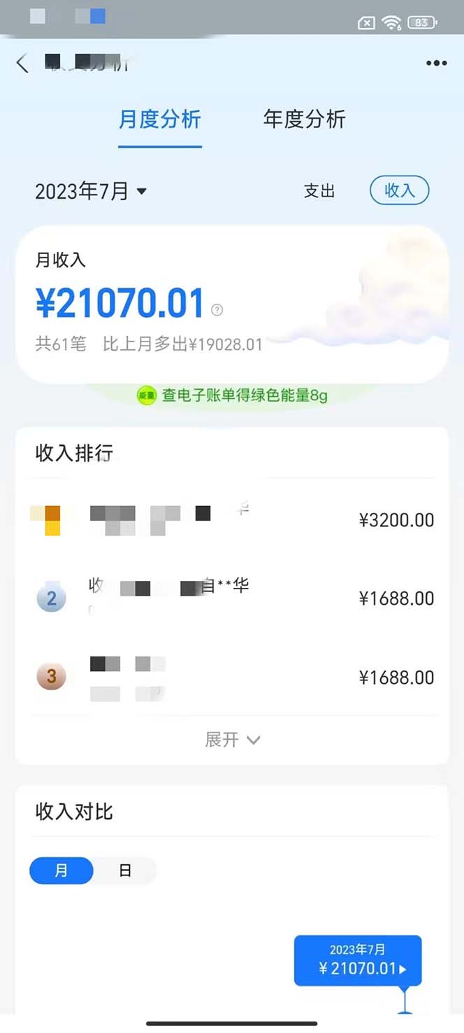 图片[1]-靠口袋觉醒私服游戏，一台电脑，小白也能1w+（教程+工具+资料）-臭虾米项目网