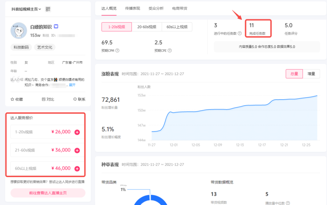 图片[2]-颠覆你的认知，教你如何用ai，3分钟做一条科普视频，轻松实现月入过万-臭虾米项目网