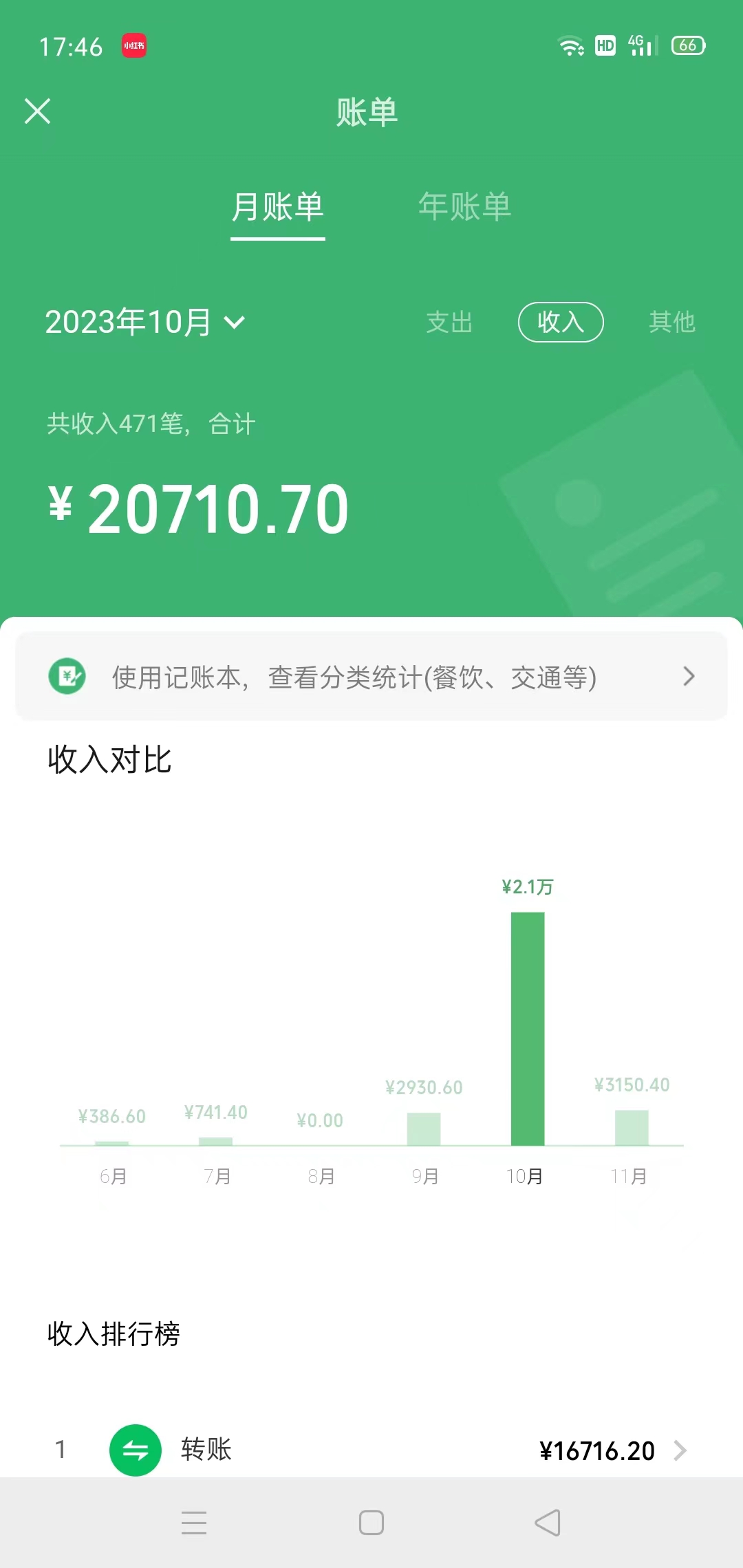 图片[2]-冷门蓝海赛道 靠美女照片掘金，一月两万+，0基础也能做-臭虾米项目网