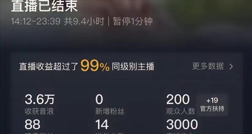 图片[2]-ai无人直播美女4人组整蛊教程 【附全套资料以及教程】-臭虾米项目网