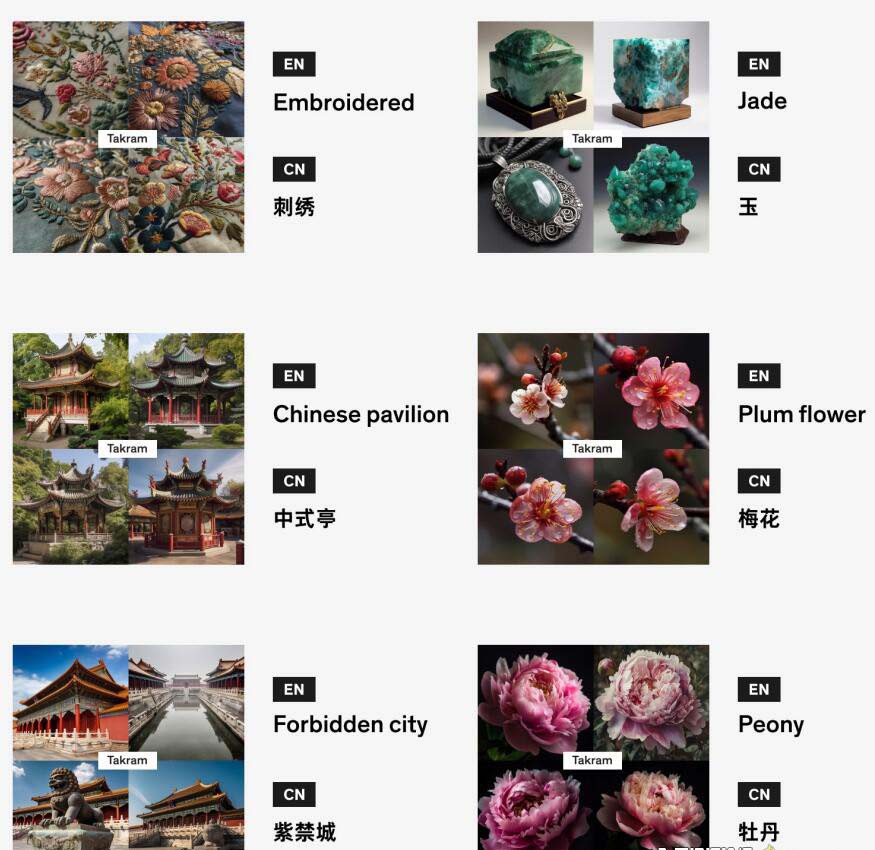 图片[2]-Midjourney辞典AIGC中英双语图文辞典+提示关键词Prompt大全-臭虾米项目网