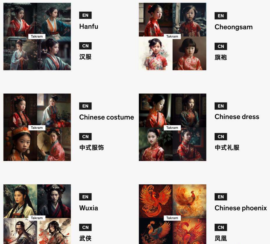 图片[3]-Midjourney辞典AIGC中英双语图文辞典+提示关键词Prompt大全-臭虾米项目网