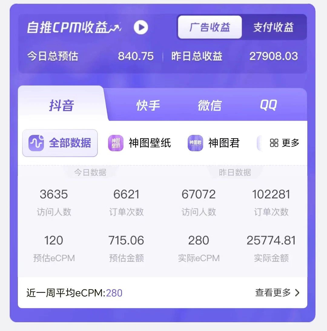 图片[4]-壁纸号暴力挖金，3天螺旋起号，小白也能月入1w+-臭虾米项目网