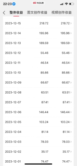 图片[2]-视频号AI一键原创爆款视频，500播放200收益，小白稳赚8000+-臭虾米项目网