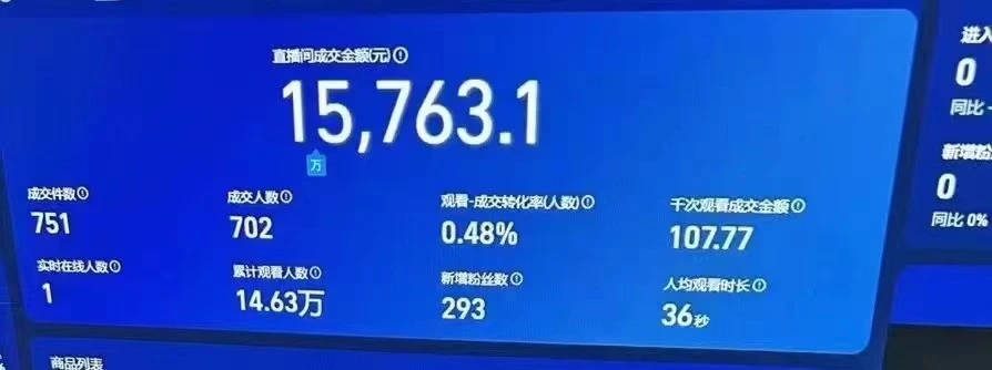 图片[2]-2024年【蓝海】项目 支付宝无人直播 小白也能日入1000+ 实操教程-臭虾米项目网