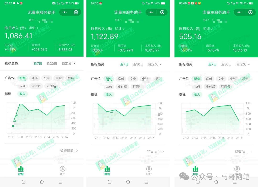 图片[2]-全网独家！AI掘金2.0，通过一个插件全自动输出爆文，粘贴复制矩阵操作-臭虾米项目网