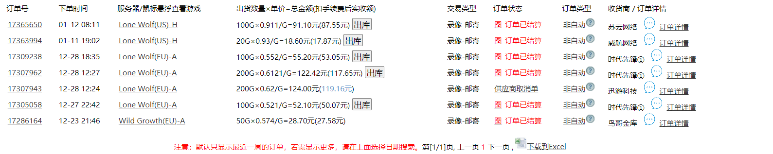 图片[2]-全网首发魔兽世界美服全自动打金搬砖，日入1000+，简单好操作，保姆级教学-臭虾米项目网