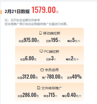 图片[2]-2024目前网上最火短剧机器人做法，自动搜索发剧 自动更新资源 自动分享资源-臭虾米项目网