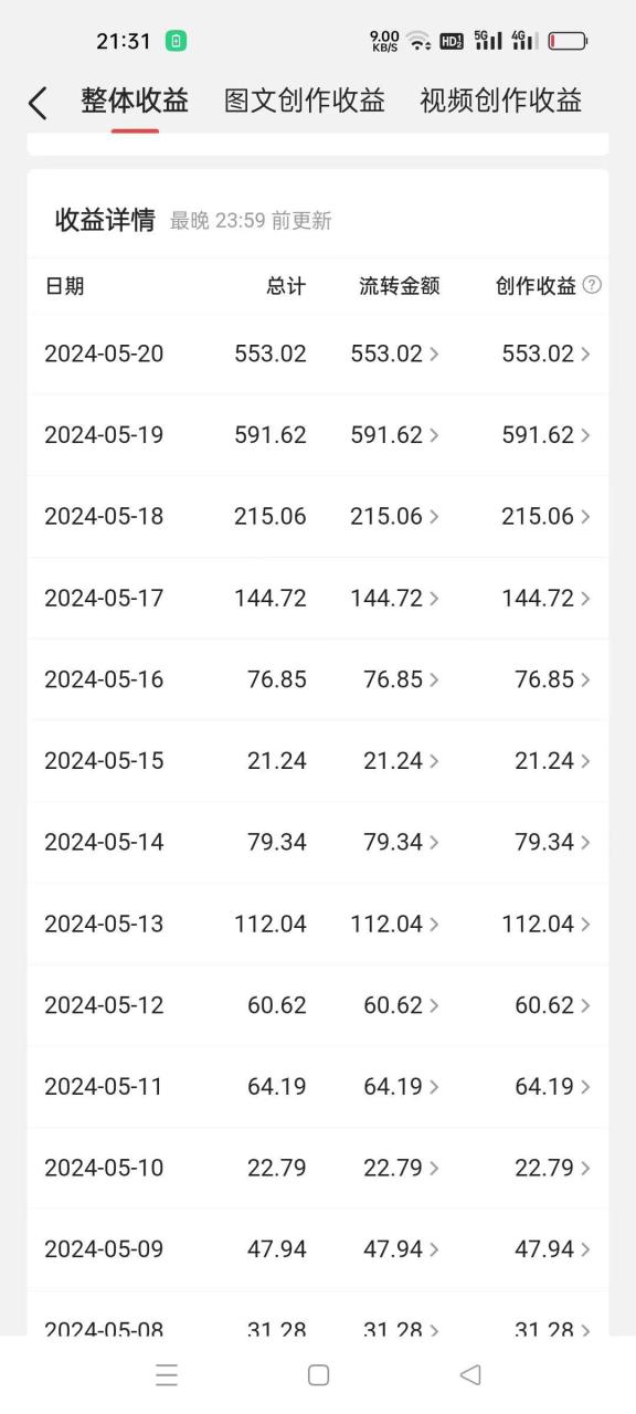 图片[2]-冷门赛道掘金，国外极限运动视频合集，多平台发布，小白简单操作-臭虾米项目网