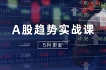 A股趋势实战课：主力动向+政策红利，2025全年策略5月更新-臭虾米项目网