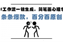 AI工作流一键生成,简笔画心理学,条条爆款,百分百原创,小白5分钟上…-臭虾米项目网