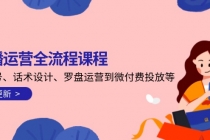 直播运营全流程课程-5月更新:从起号、话术设计、罗盘运营到微付费投放等-臭虾米项目网