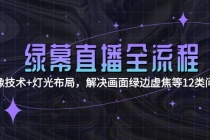 绿幕直播全流程：抠像技术+灯光布局，解决画面绿边虚焦等12类问题-臭虾米项目网