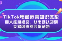 TikTok电商运营知识体系：四大核心模块，从市场认知到交易闭环的完整链路-臭虾米项目网