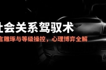 2025社会关系驾驭术,语言雕琢与等级操控,心理博弈全解析-臭虾米项目网