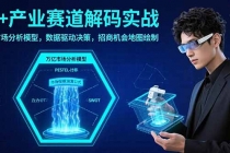 AI+产业赛道解码实战:万亿市场分析模型,数据驱动决策,招商机会地图绘制-臭虾米项目网