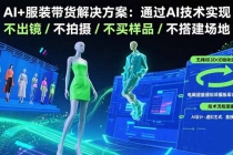 AI+服装带货解决方案：通过AI技术实现 不出镜/不拍摄/不买样品/不搭建场地-臭虾米项目网