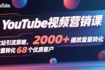 YouTube视频营销课，独立站引流策略，2000+播放量转化68个优质客户-臭虾米项目网