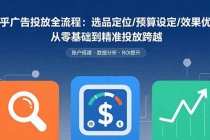 知乎广告投放全流程:选品定位/预算设定/效果优化 从零基础到精准投放跨越-臭虾米项目网